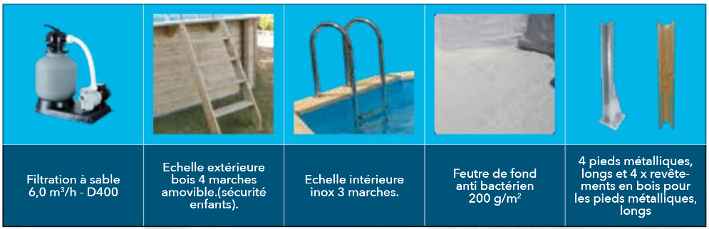 Éléments de piscine comprenant une filtration à sable, une échelle extérieure en bois avec marches amovibles, une échelle intérieure en inox, un feutre de fond antibactérien de 200 gr/m², et quatre pieds métalliques avec revêtements en bois pour les pieds.